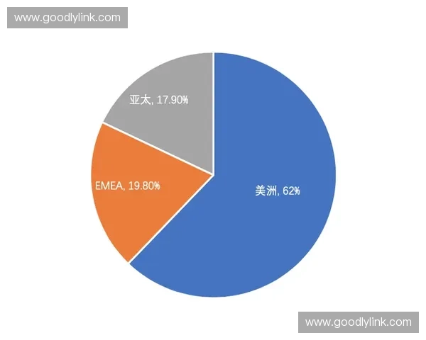 日韩世界杯背景下亚洲足球崛起与全球体育格局重塑研究影响分析